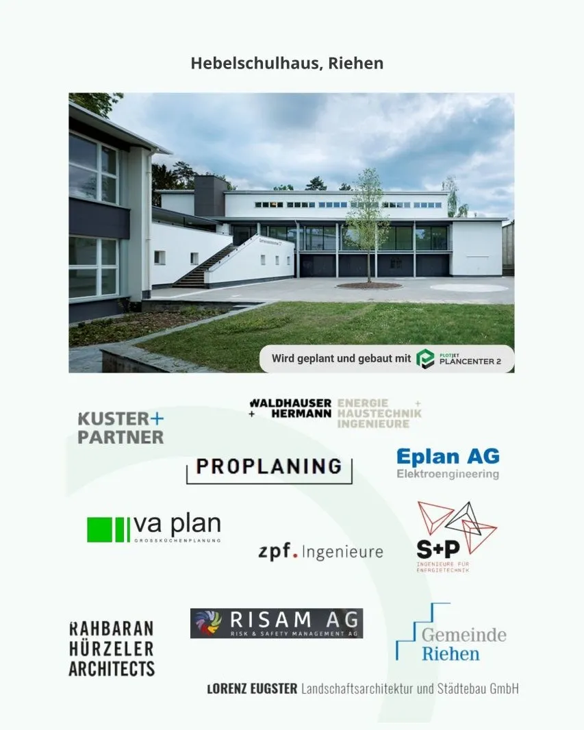 Visualisierung Hebelschulhaus Riehen mit den beteiligten Planungsbüros.