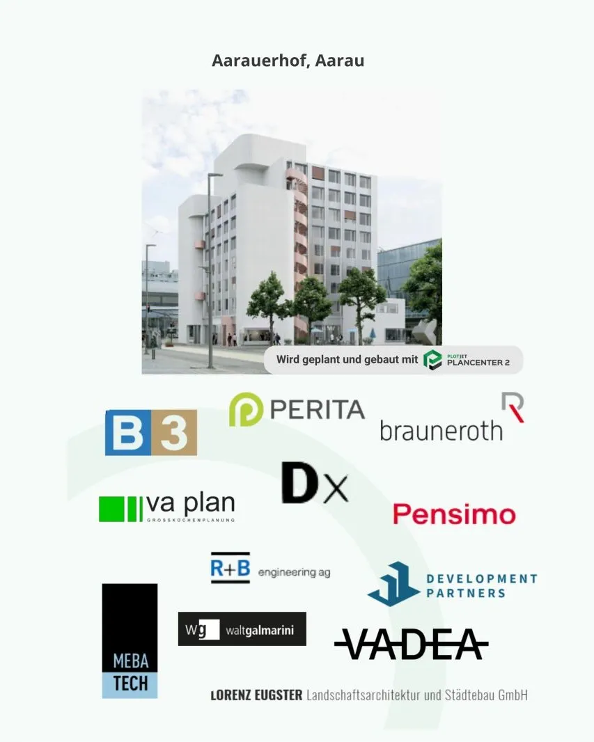 Visualisierung Aarauerhof, Aarau mit den beteiligten Planungsbüros.